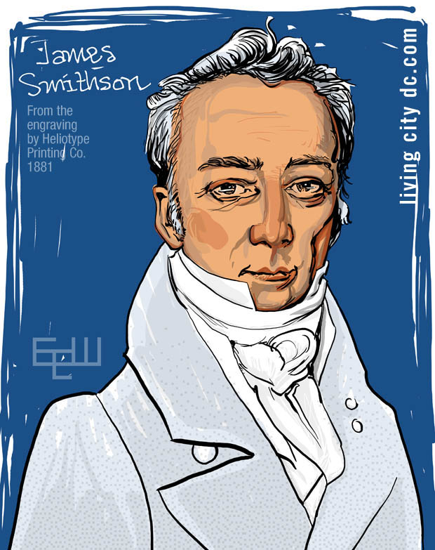 James Smithson of the Smithsonian Institute beginnings